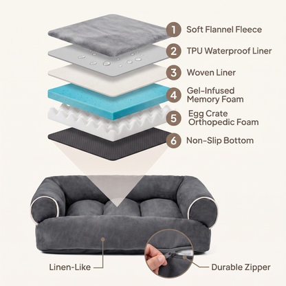 The Cloud Sofa™