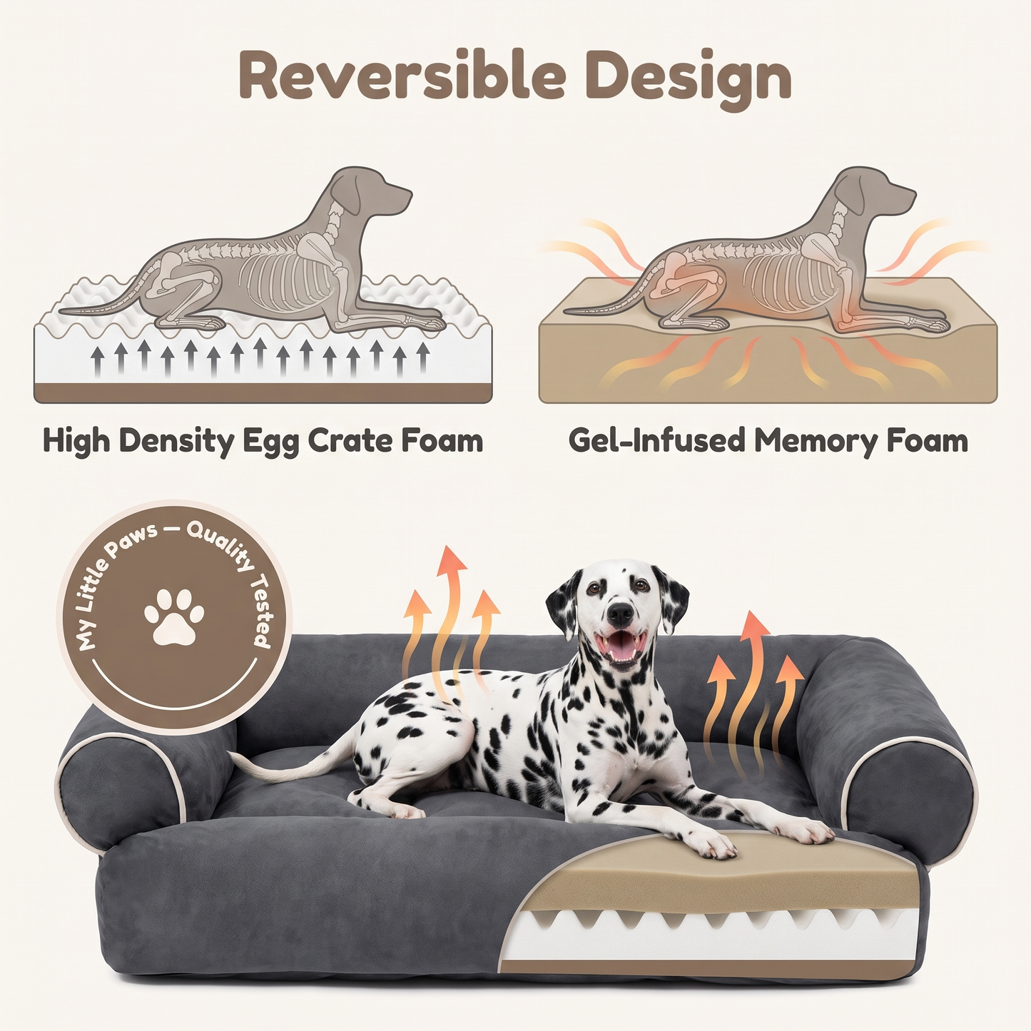 The Cloud Sofa™